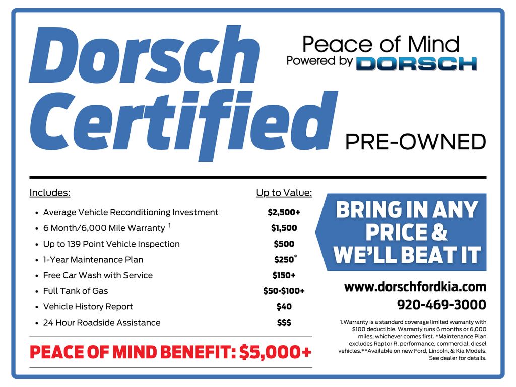 2021 Lincoln Corsair Standard